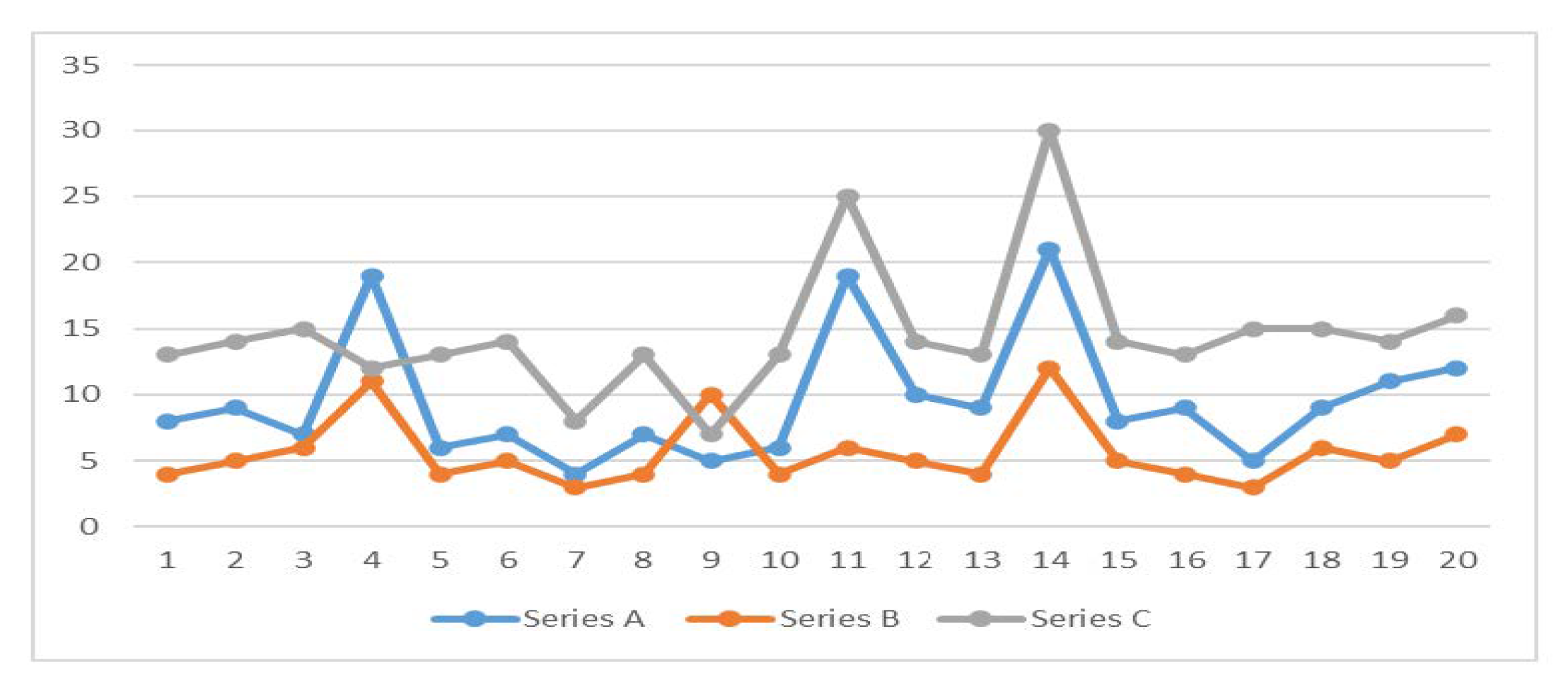 Mathematics 09 00840 g001