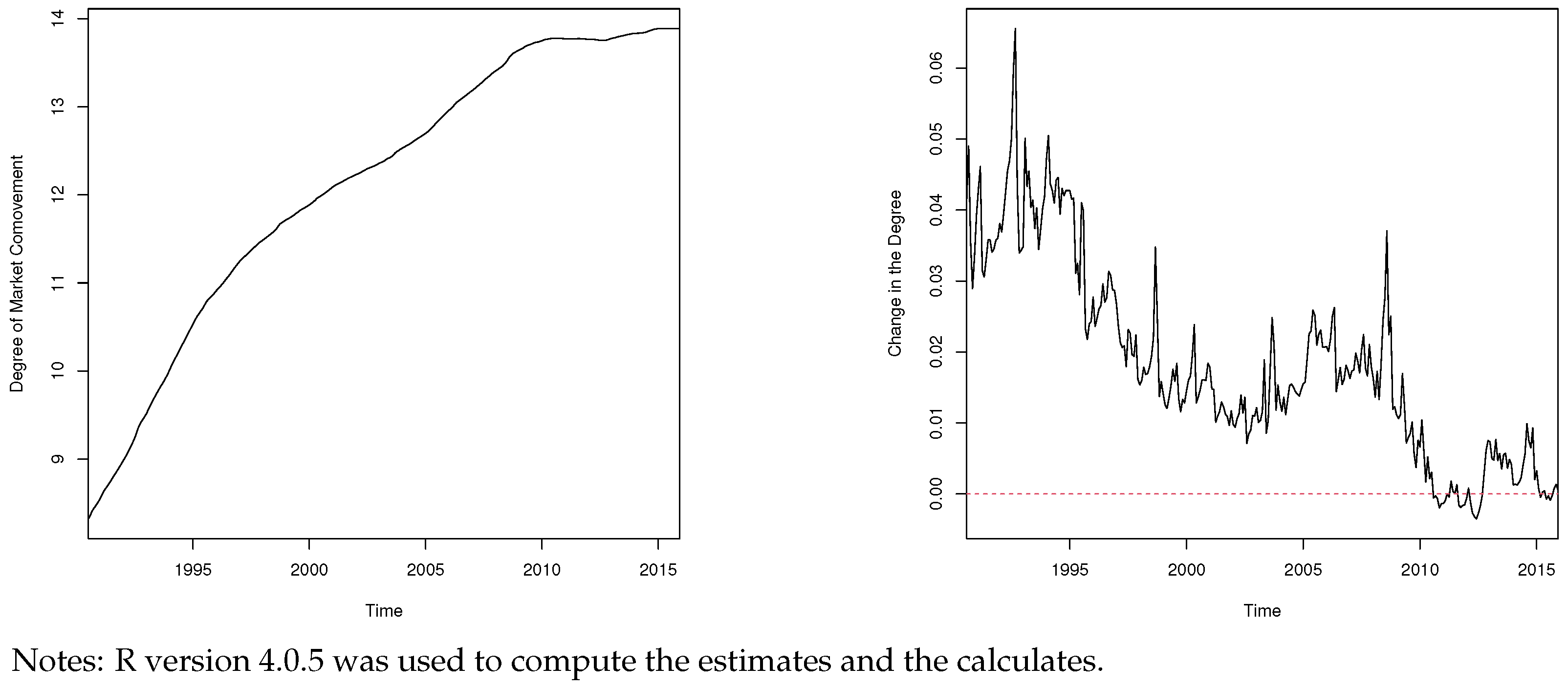 Mathematics 09 00849 g001