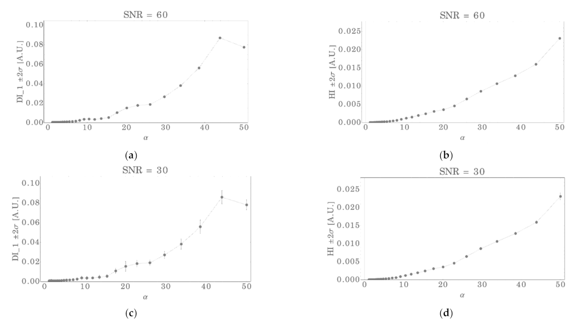 Mathematics 09 00850 g004 Mathematics 09 00850 g004