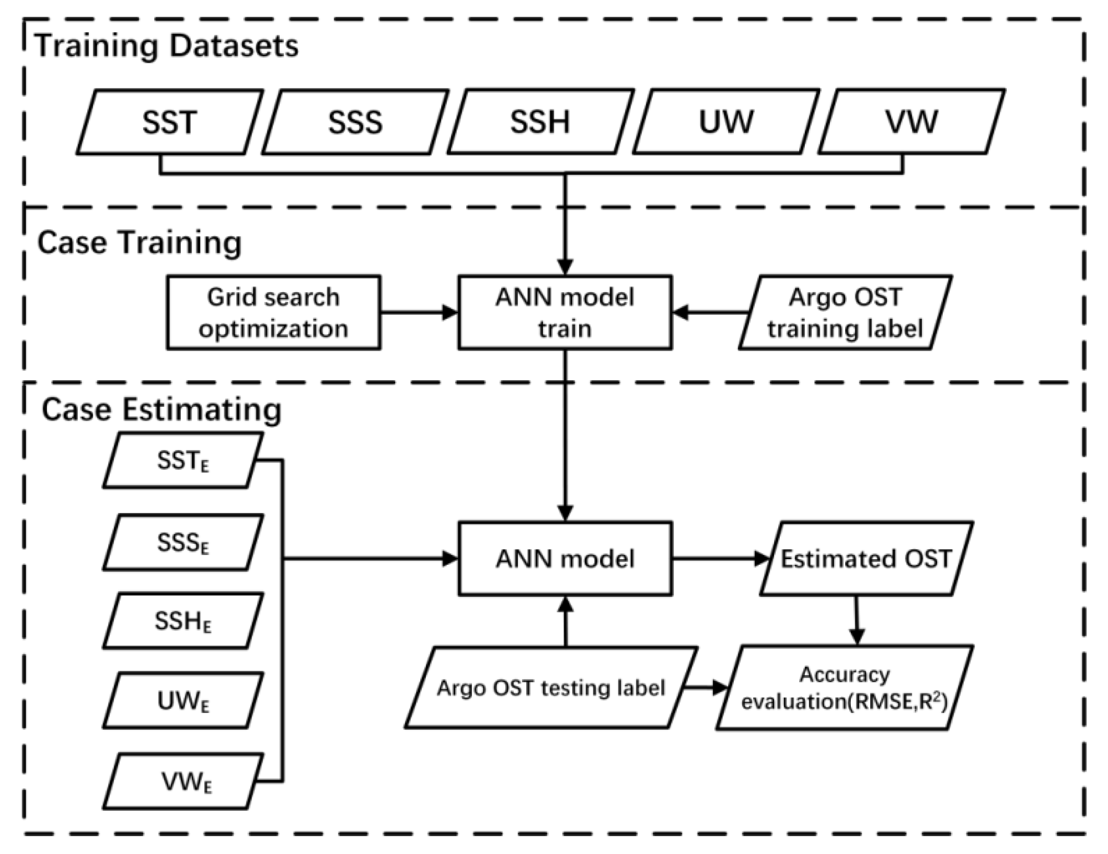 Mathematics 09 00852 g001 Mathematics 09 00852 g001