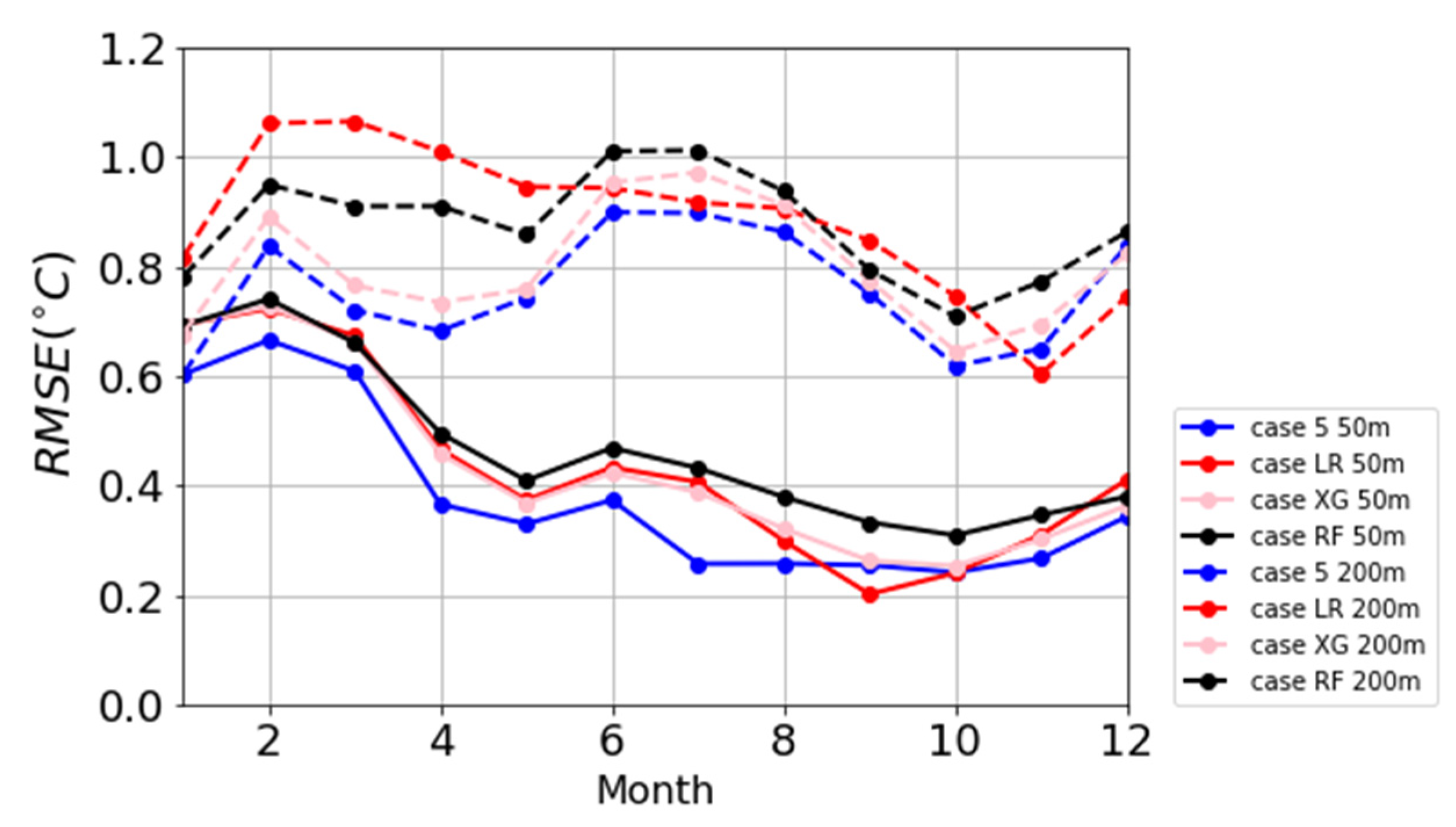 Mathematics 09 00852 g006 Mathematics 09 00852 g006
