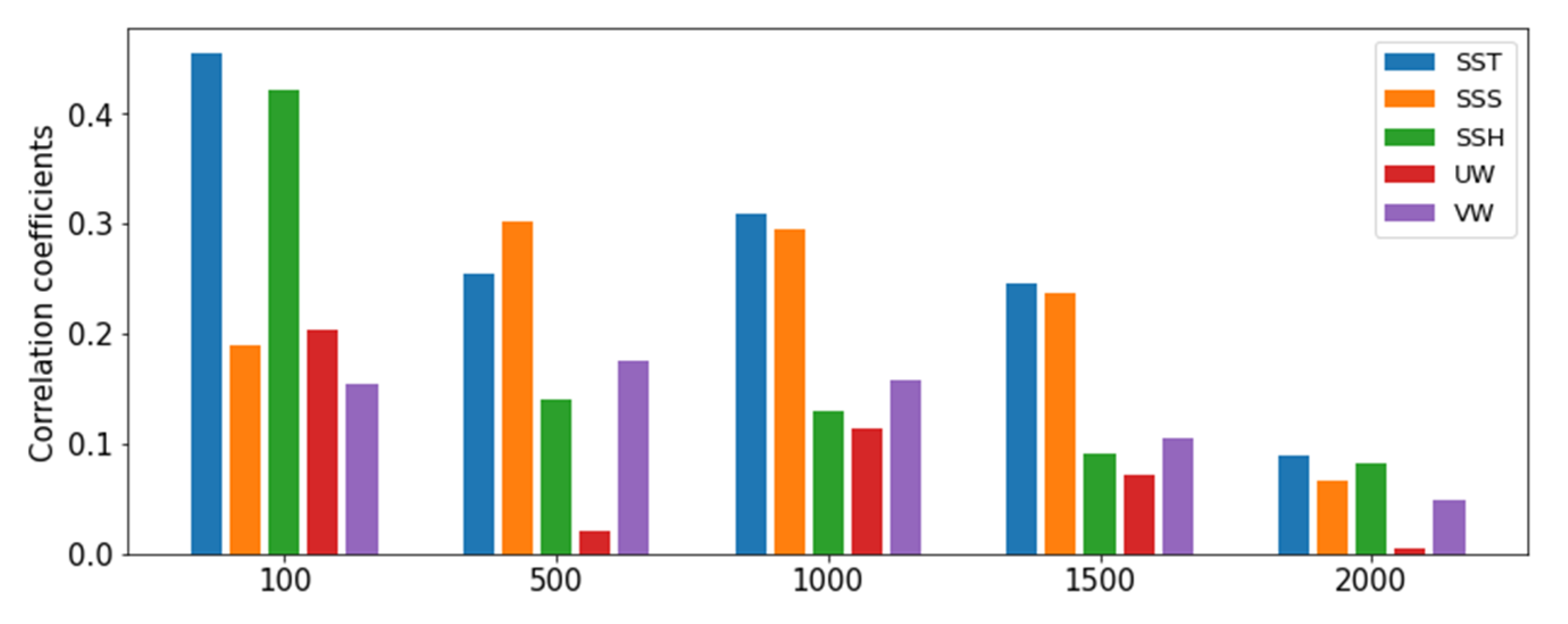 Mathematics 09 00852 g008 Mathematics 09 00852 g008
