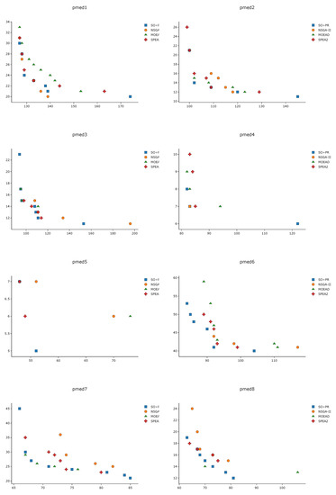 Mathematics 09 00853 g0a1a Mathematics 09 00853 g0a1a