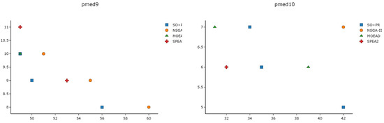 Mathematics 09 00853 g0a1b