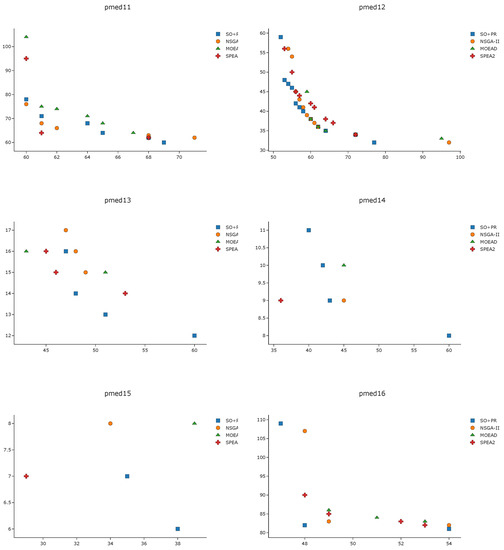 Mathematics 09 00853 g0a2a Mathematics 09 00853 g0a2a