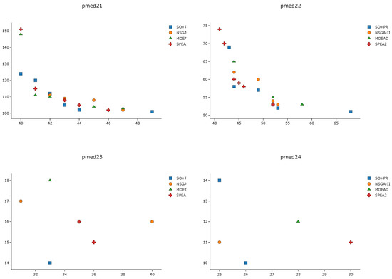 Mathematics 09 00853 g0a3a Mathematics 09 00853 g0a3a