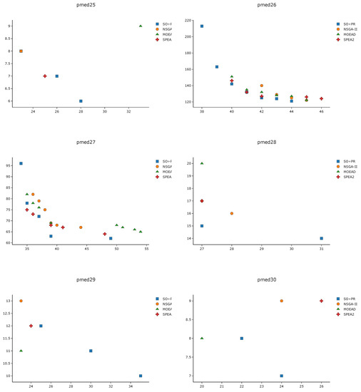 Mathematics 09 00853 g0a3b