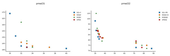 Mathematics 09 00853 g0a4a Mathematics 09 00853 g0a4a