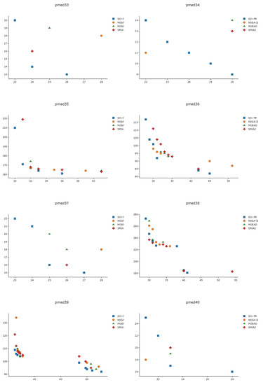 Mathematics 09 00853 g0a4b