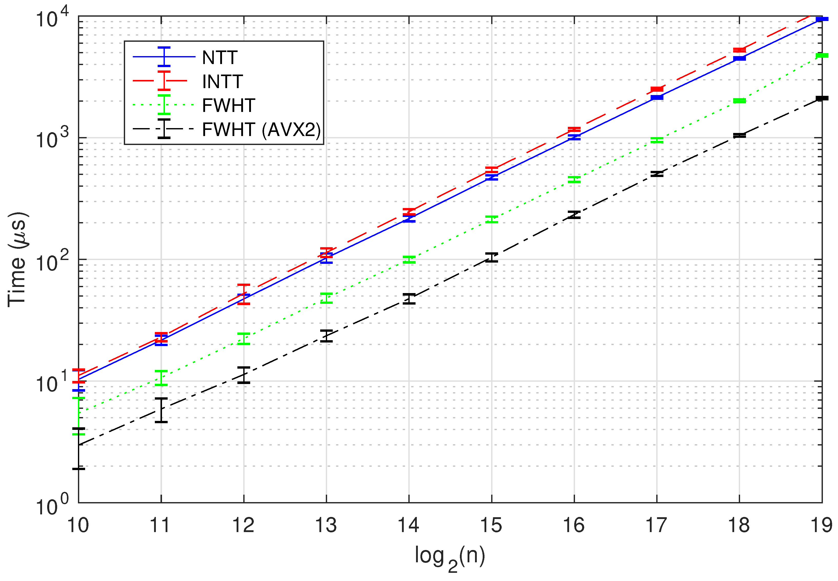Mathematics 09 00858 g002