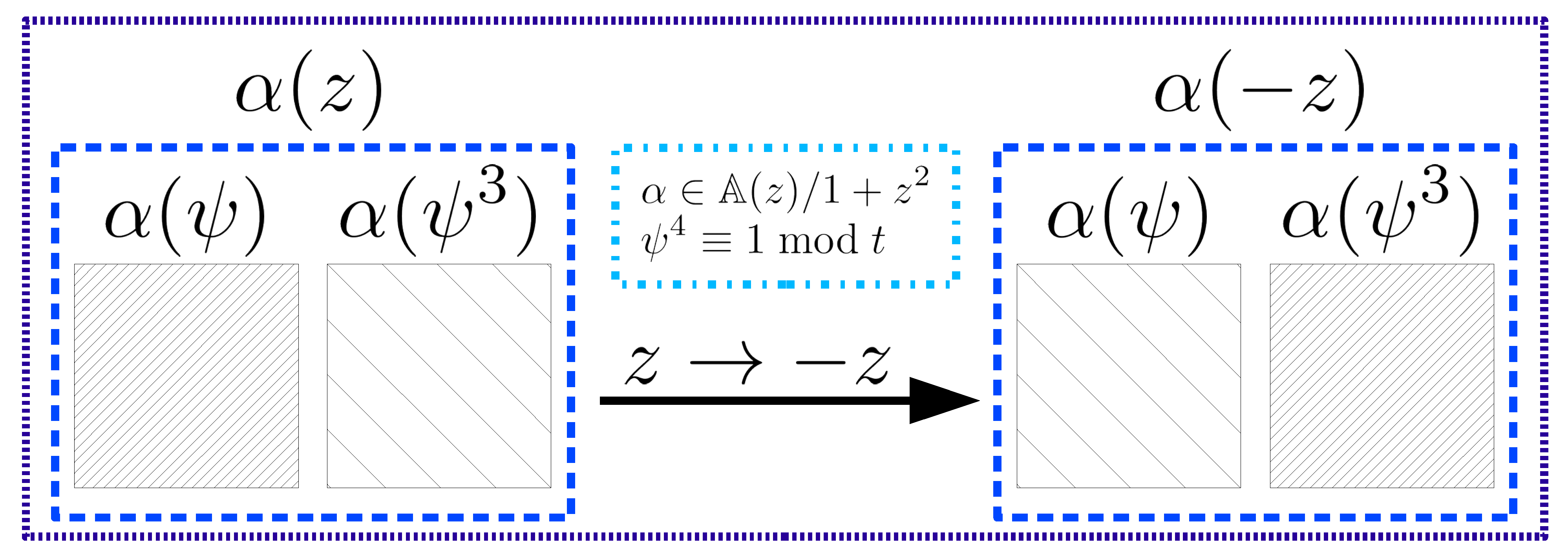 Mathematics 09 00858 g003