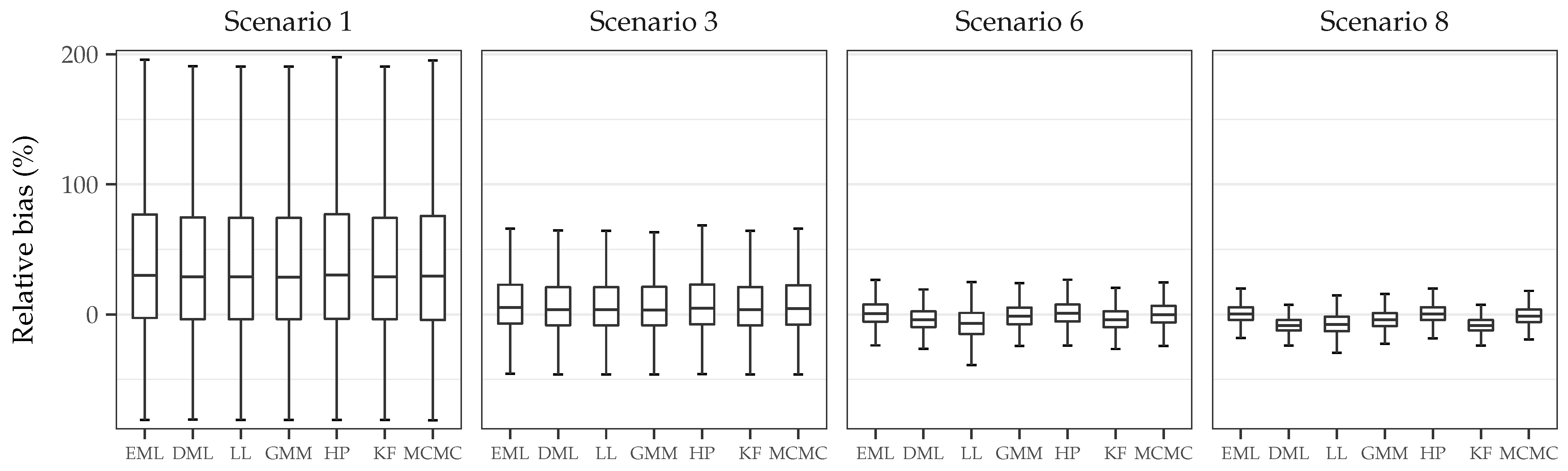 Mathematics 09 00859 g002