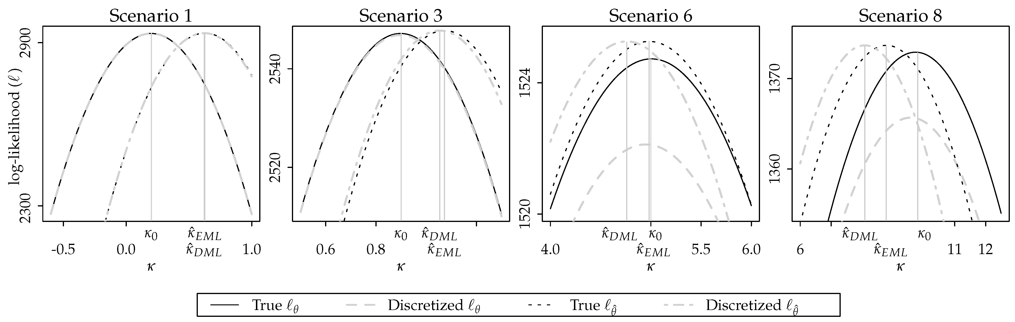 Mathematics 09 00859 g003