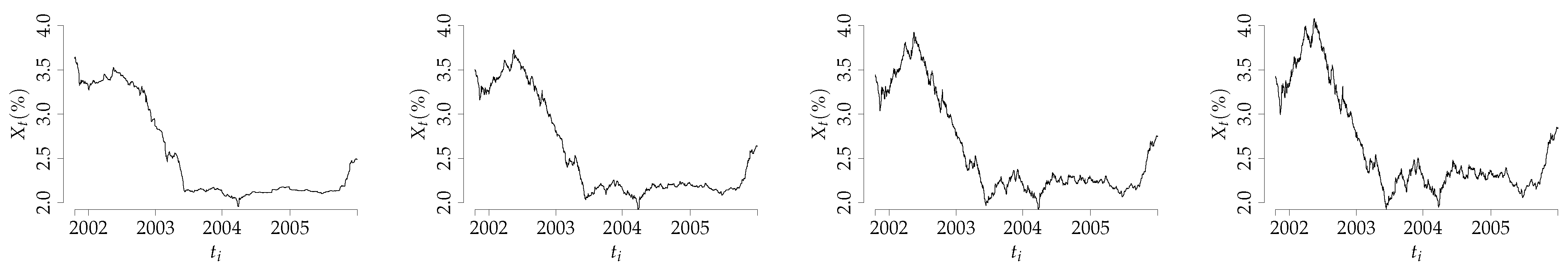 Mathematics 09 00859 g004