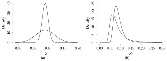 Mathematics 09 00859 g0a1
