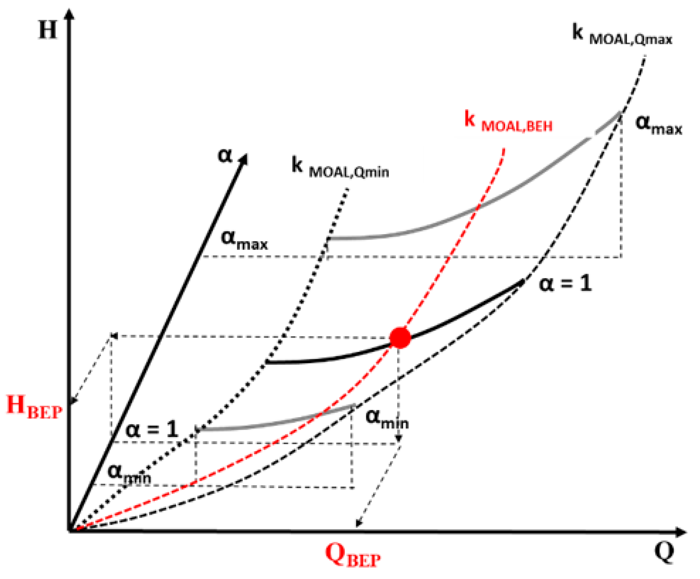 Mathematics 09 00860 g002 Mathematics 09 00860 g002