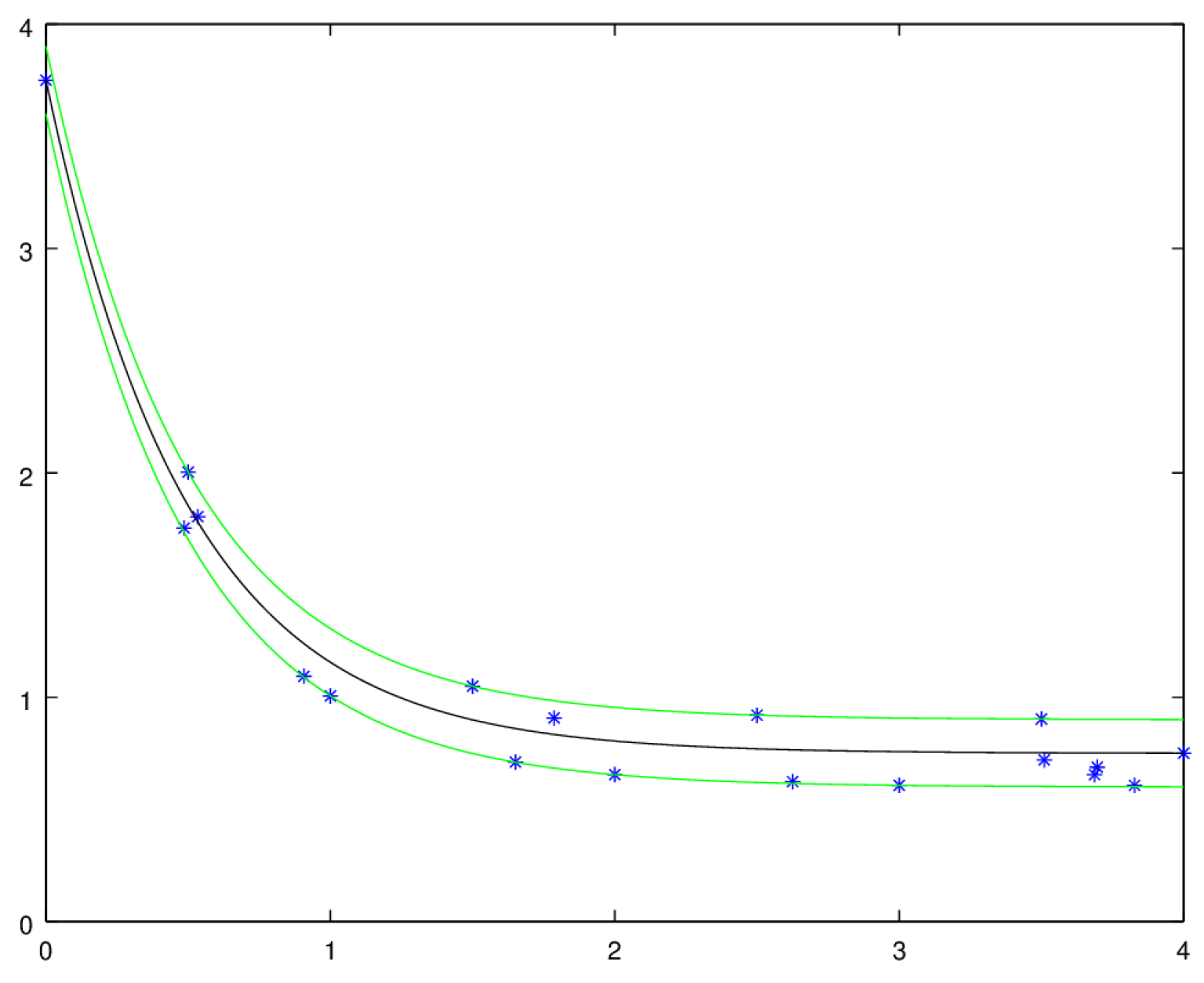 Mathematics 09 00862 g001