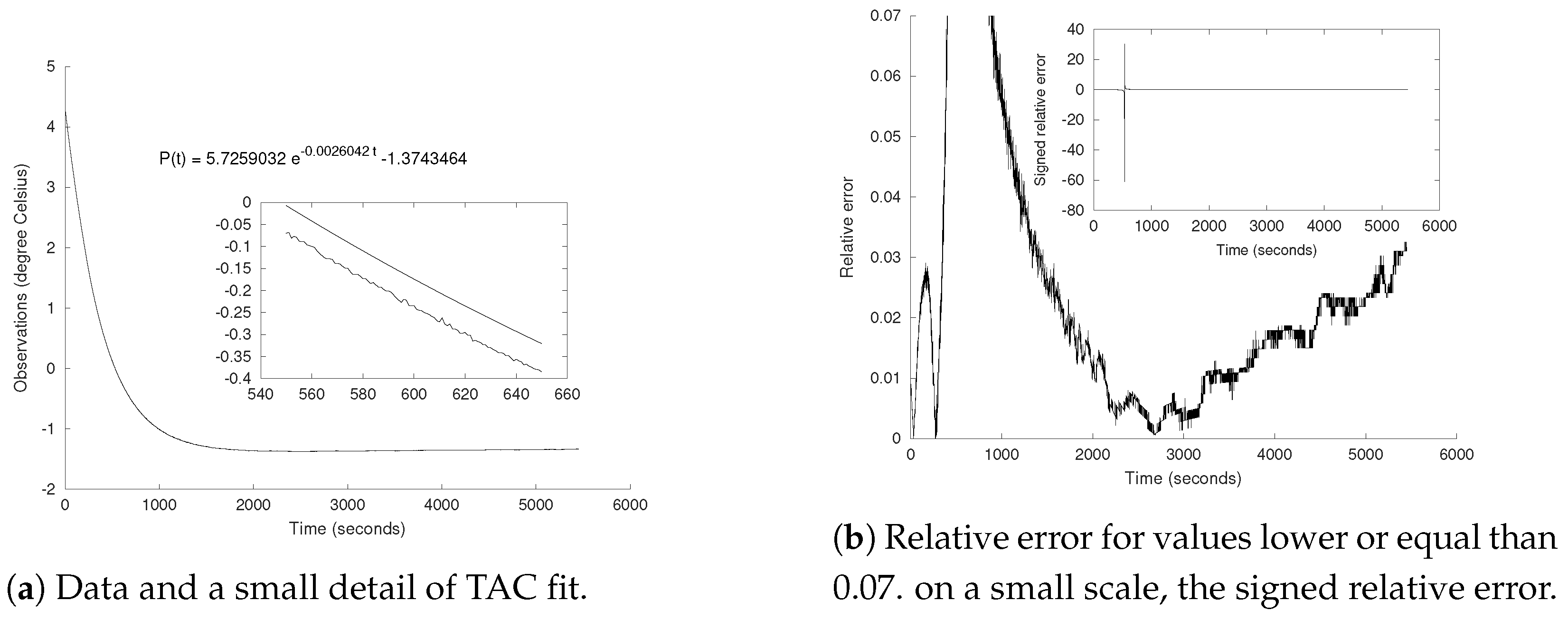 Mathematics 09 00862 g002