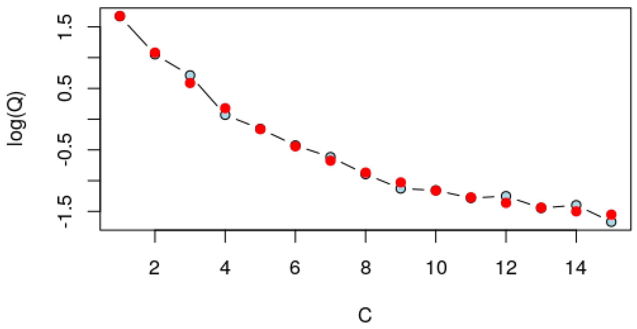 Mathematics 09 00862 g004