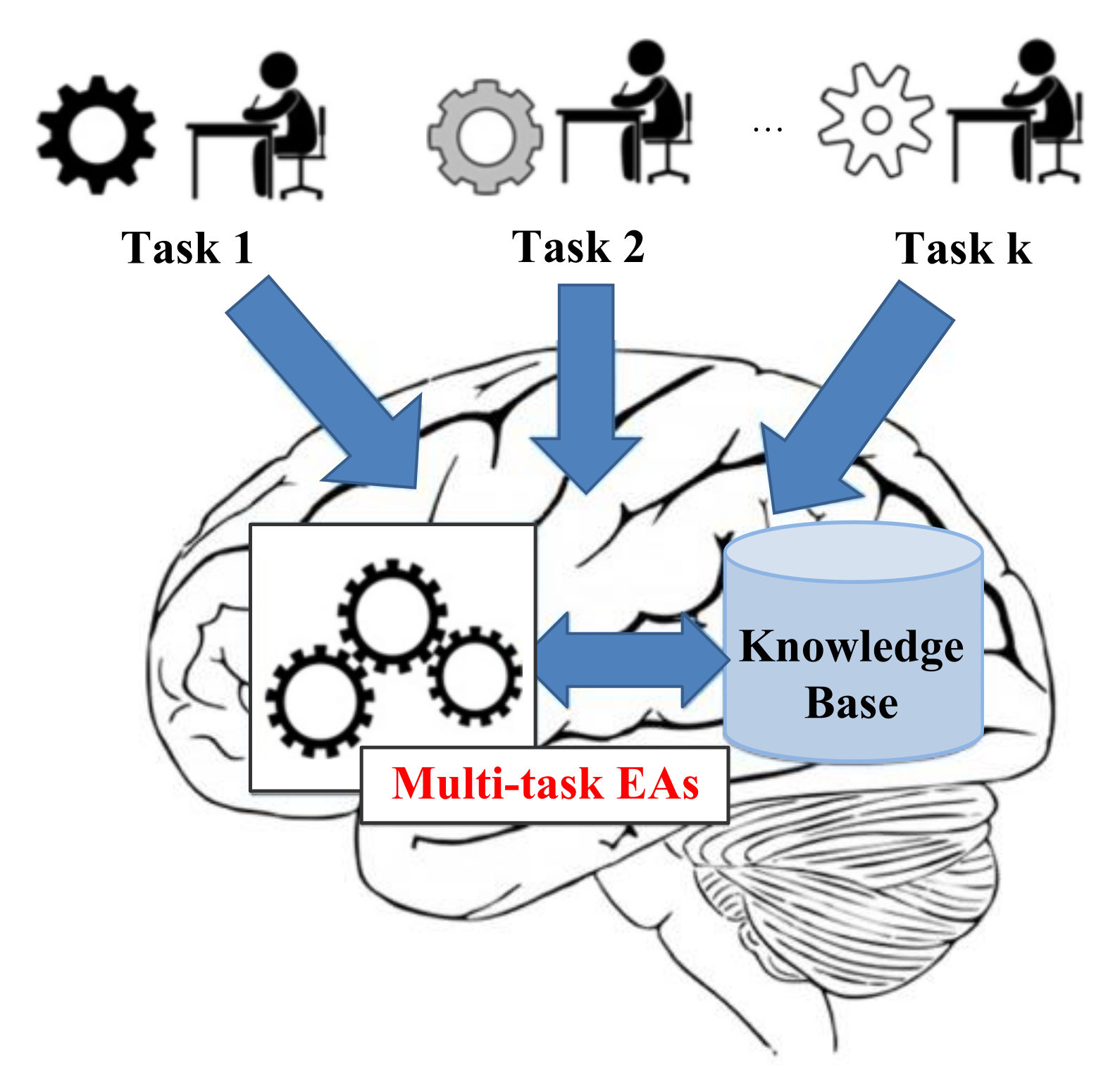 Mathematics 09 00864 g001