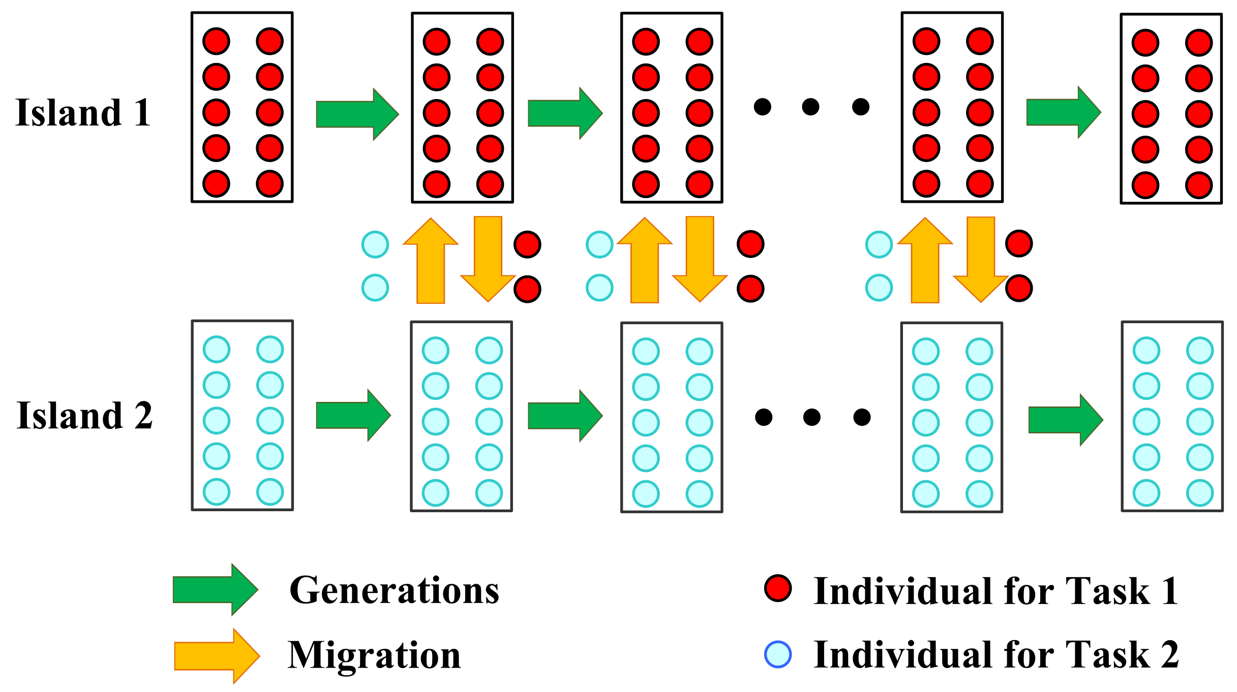 Mathematics 09 00864 g007