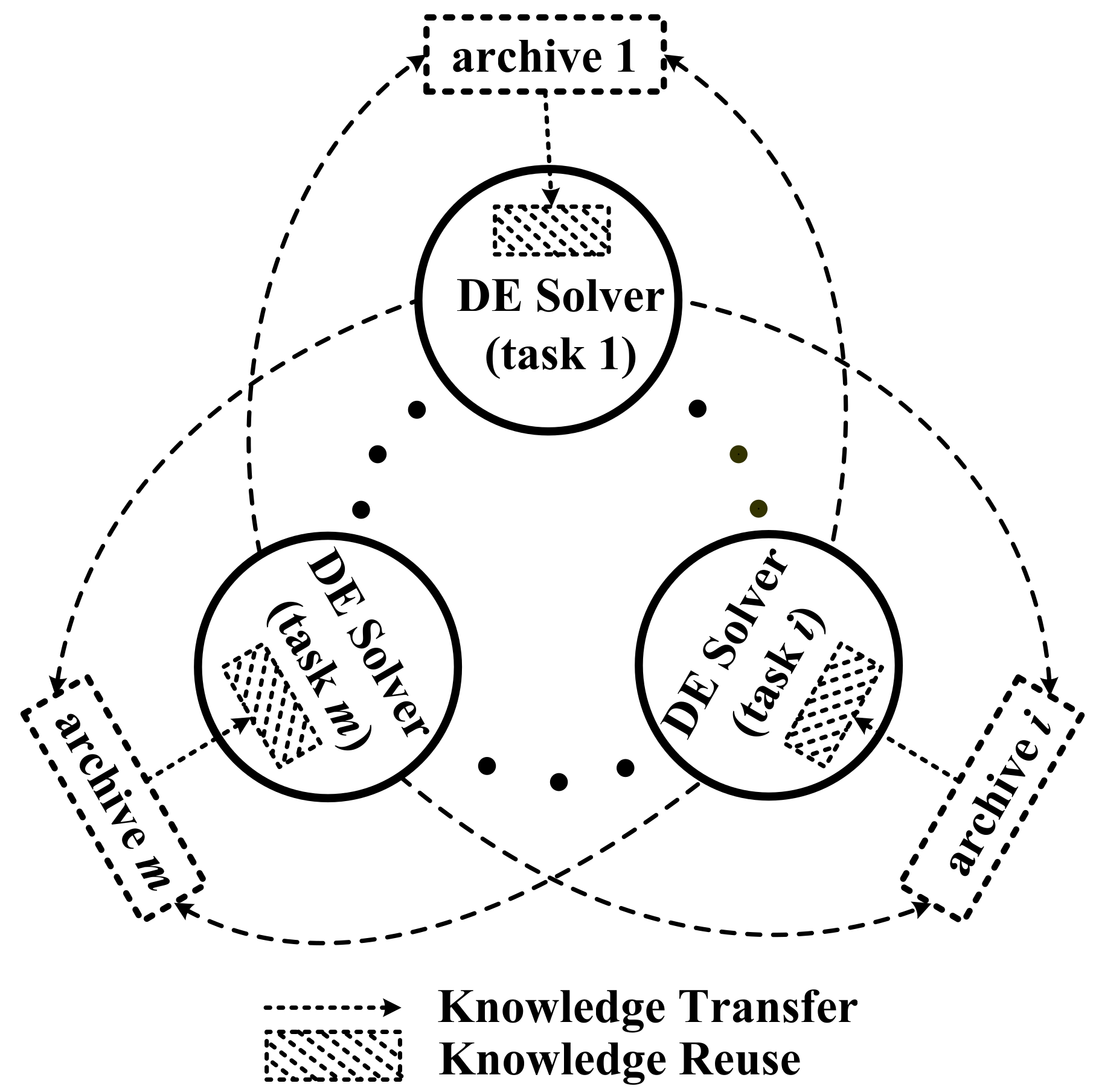 Mathematics 09 00864 g010