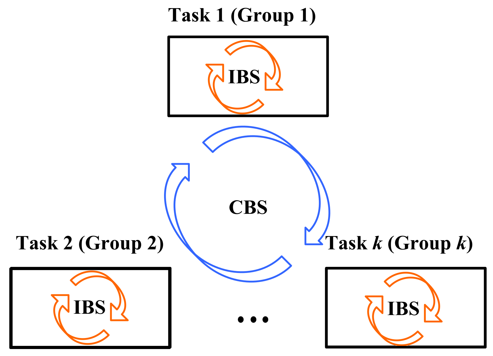 Mathematics 09 00864 g011