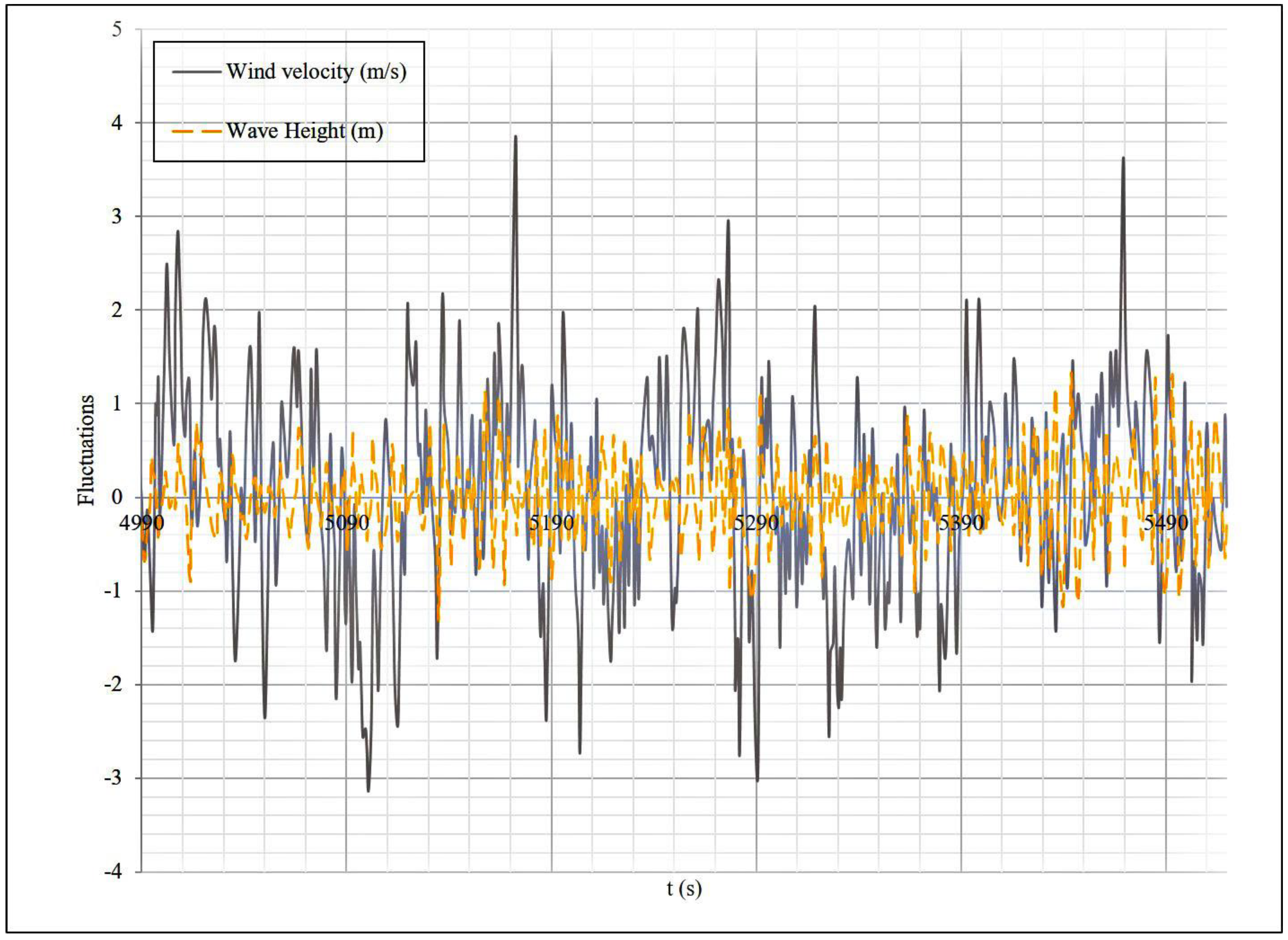 Mathematics 09 00871 g001