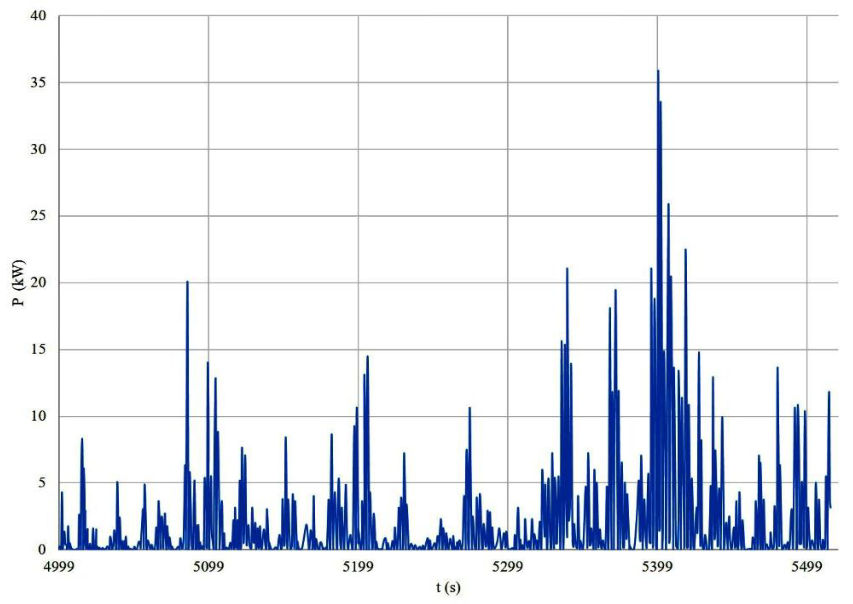 Mathematics 09 00871 g006