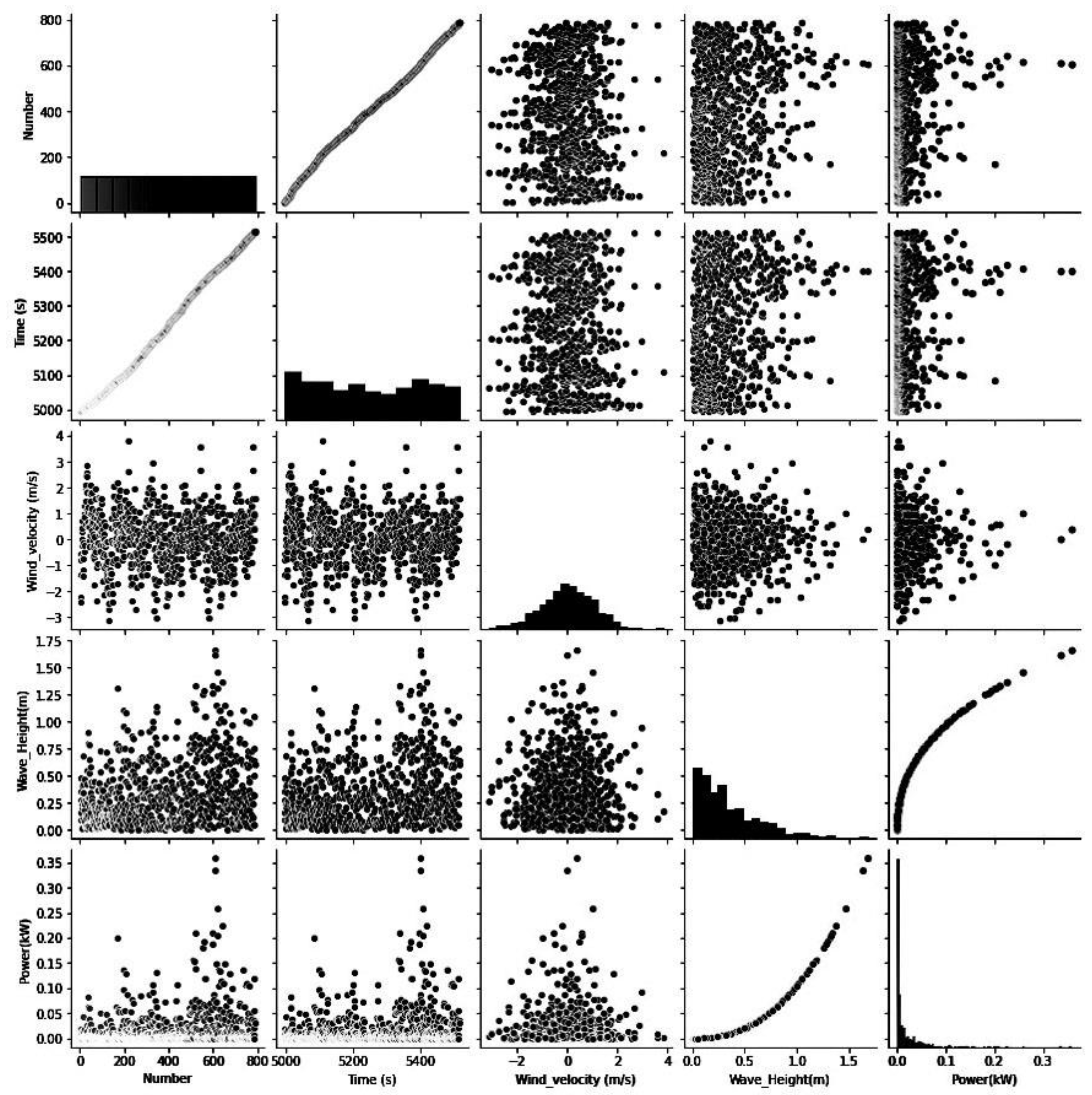 Mathematics 09 00871 g007