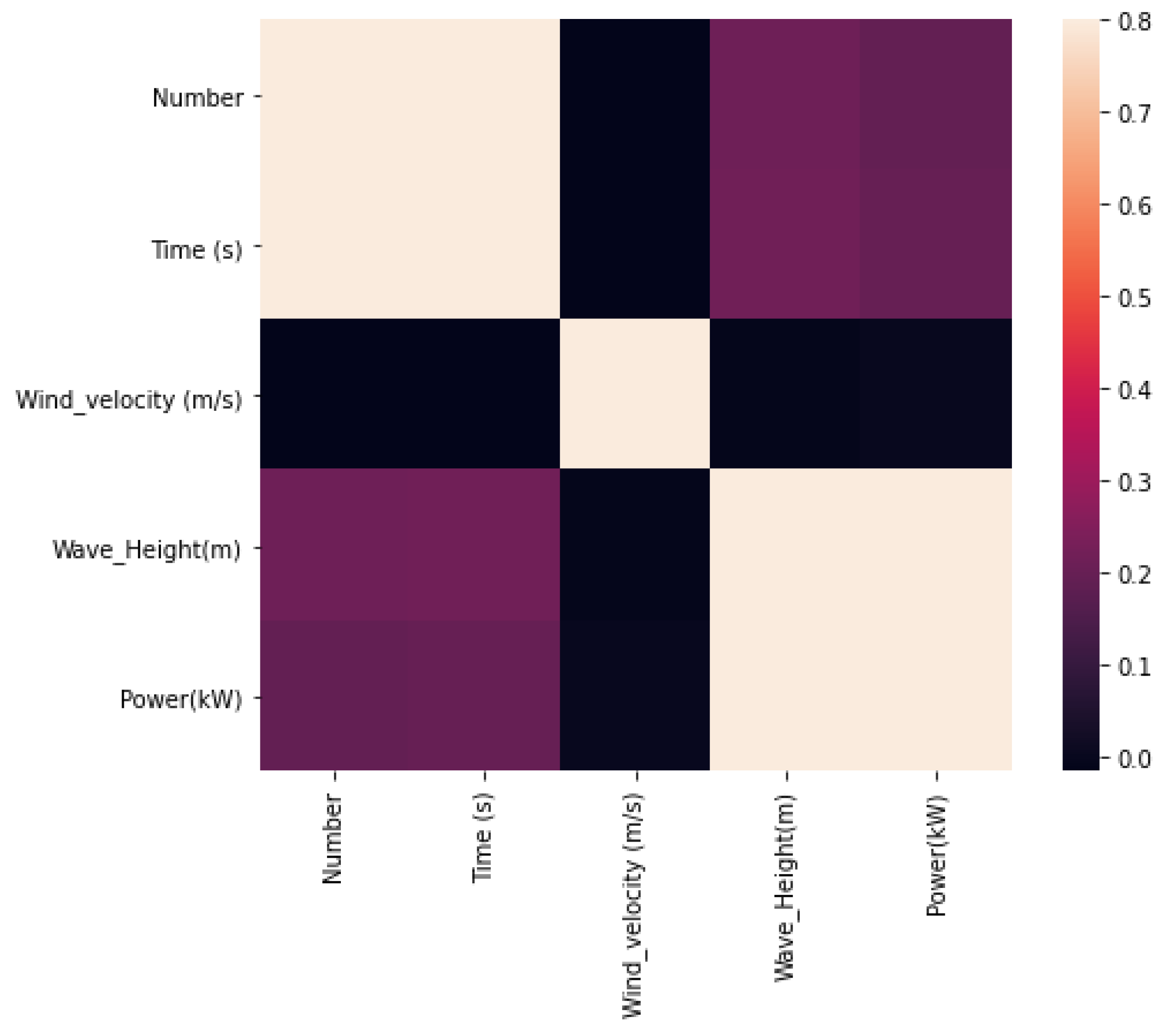 Mathematics 09 00871 g009