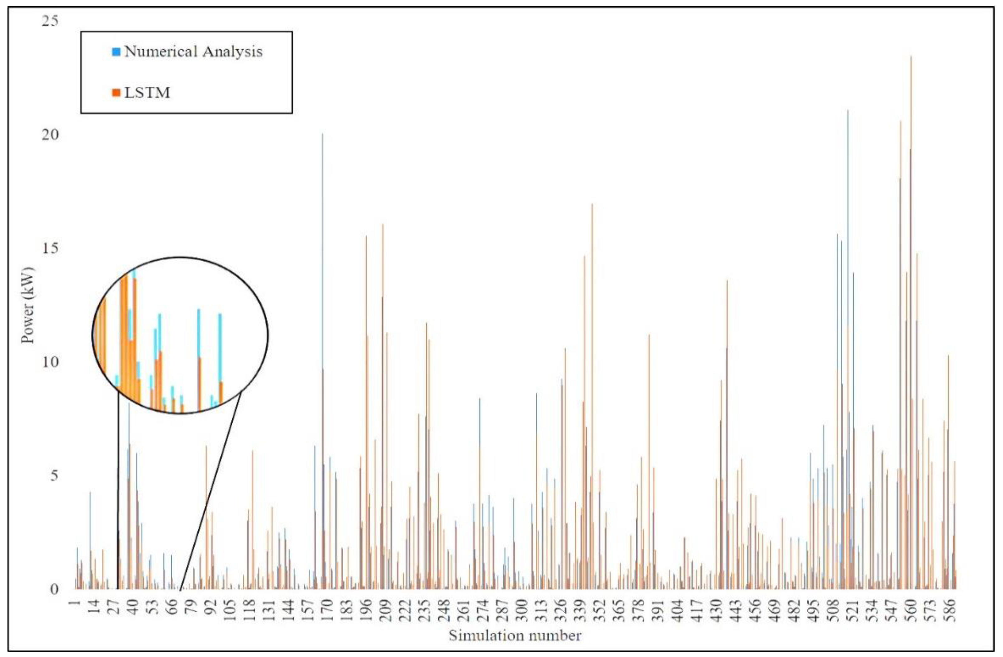 Mathematics 09 00871 g010