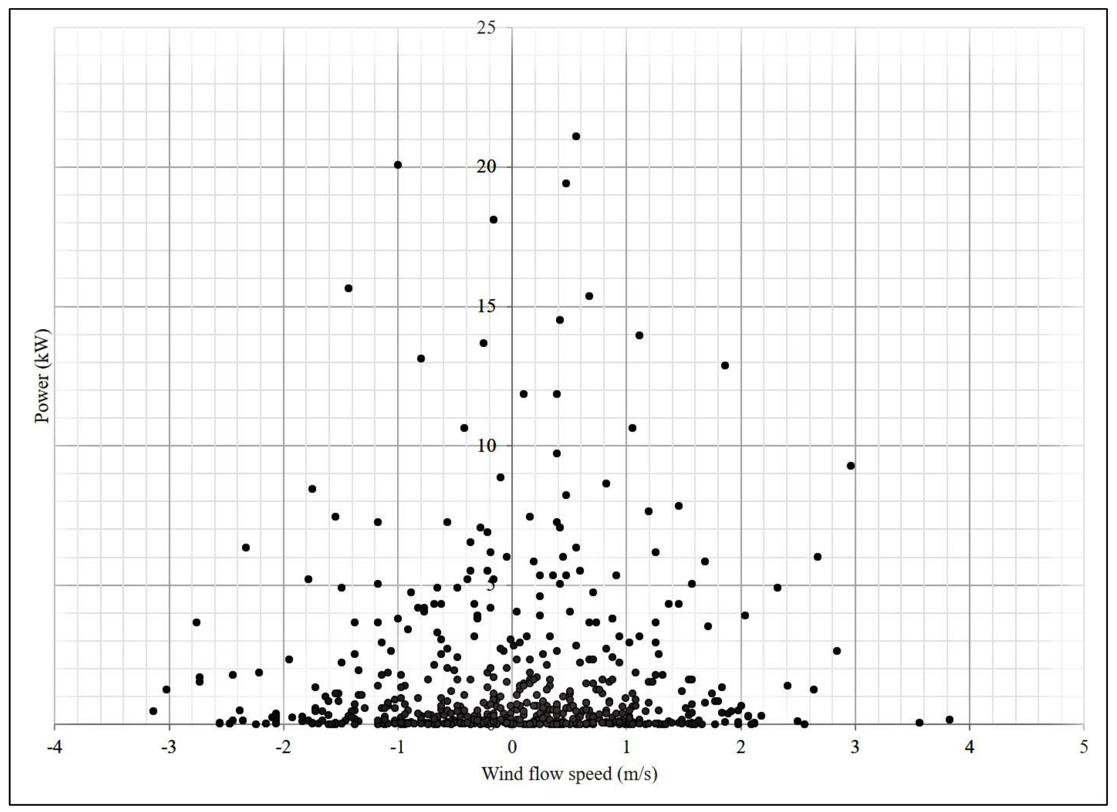 Mathematics 09 00871 g012