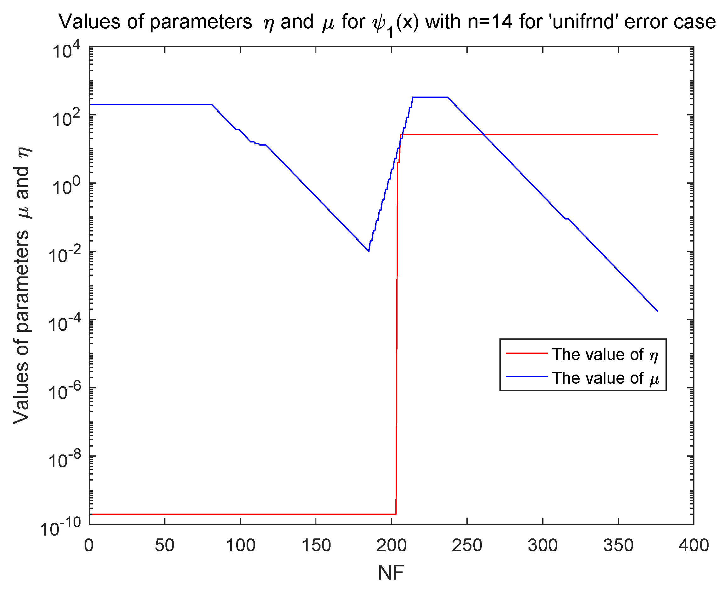 Mathematics 09 00874 g003