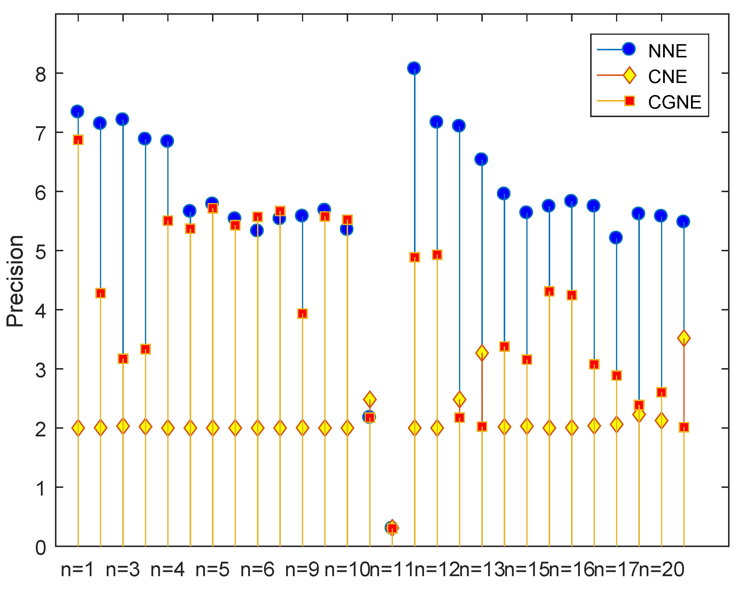 Mathematics 09 00874 g005