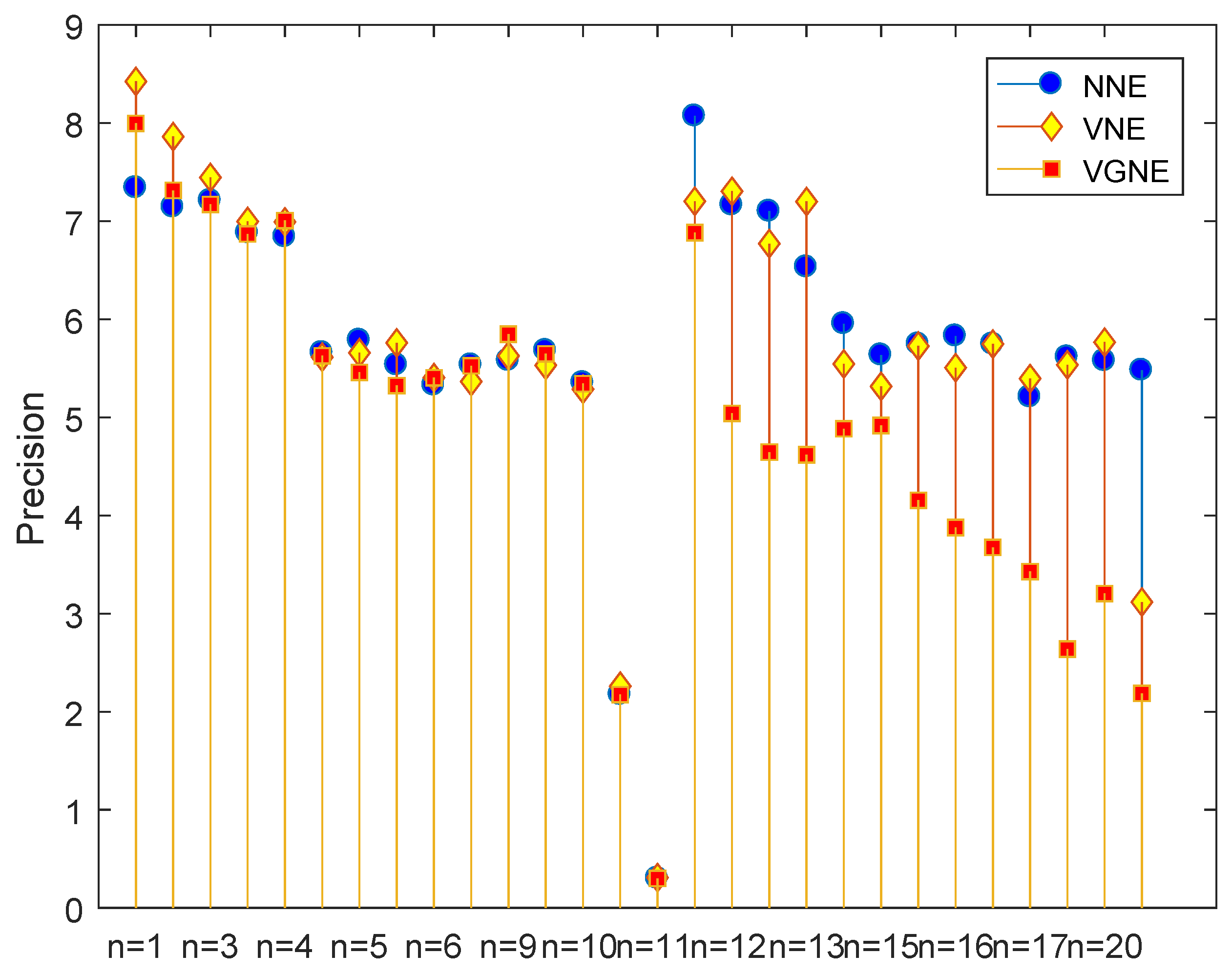 Mathematics 09 00874 g006