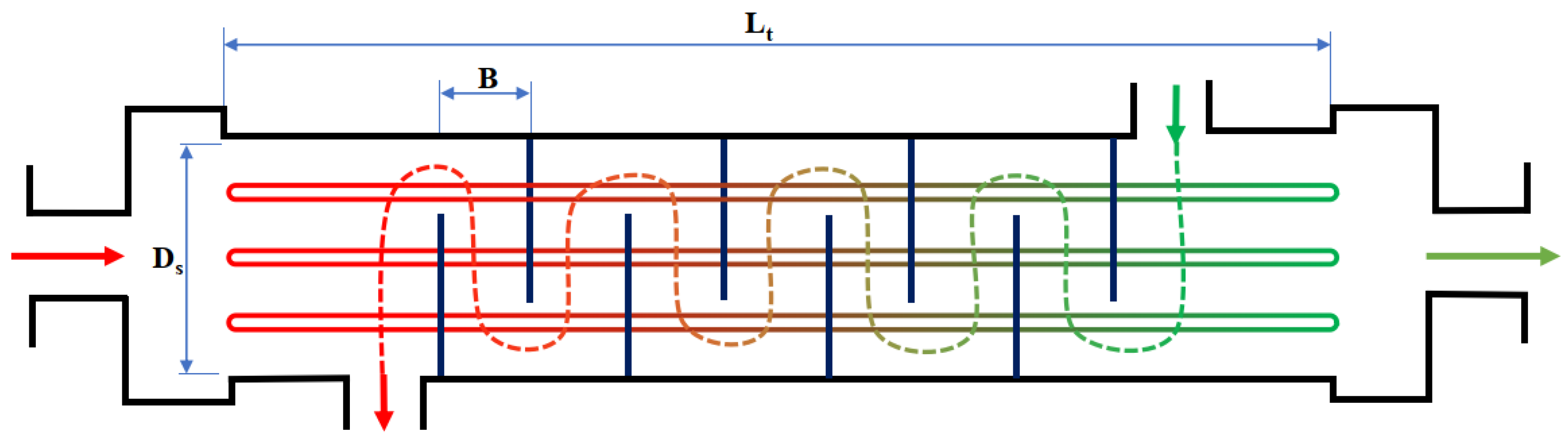 Mathematics 09 00881 g001 Mathematics 09 00881 g001