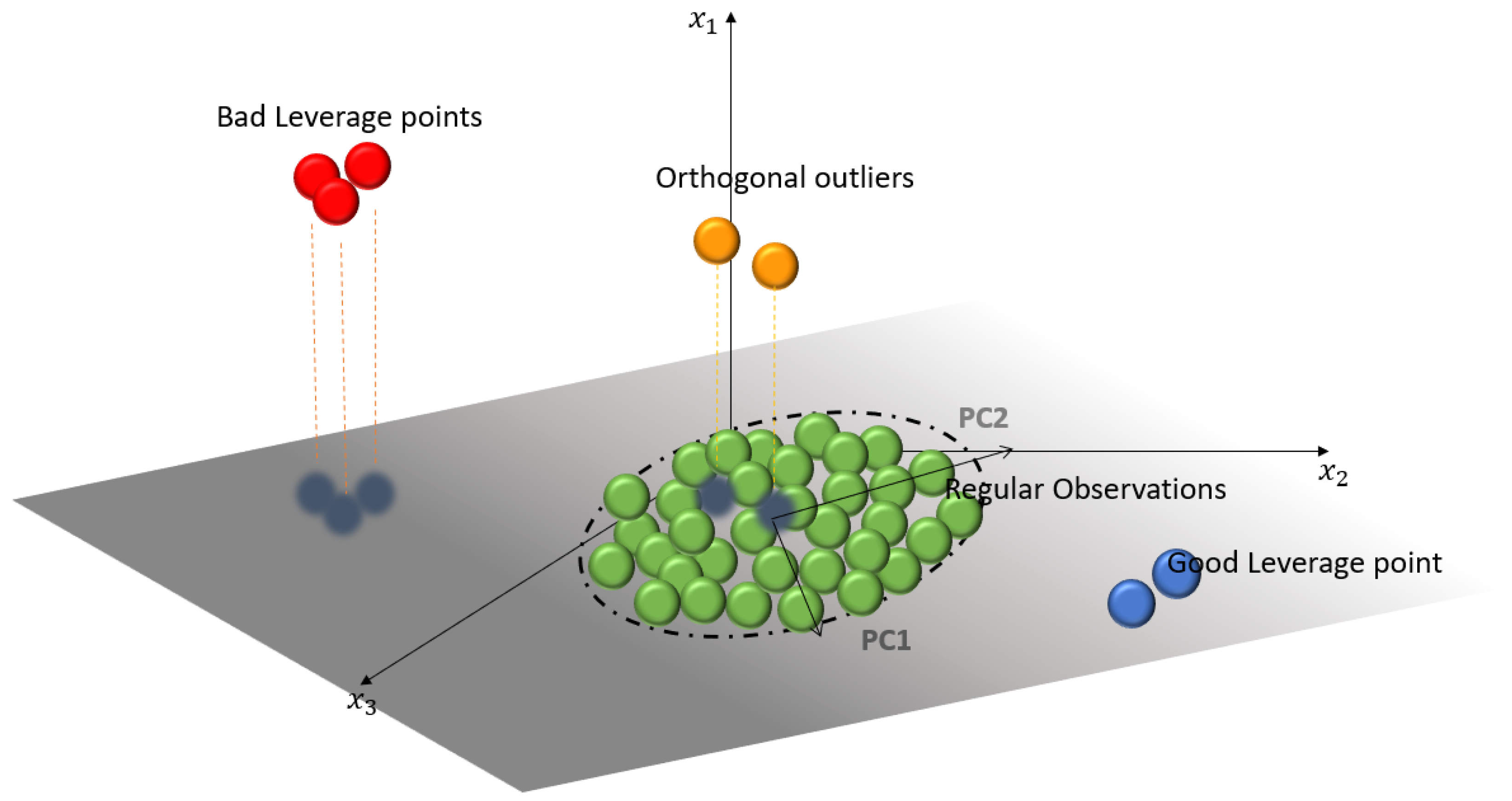 Mathematics 09 00882 g001