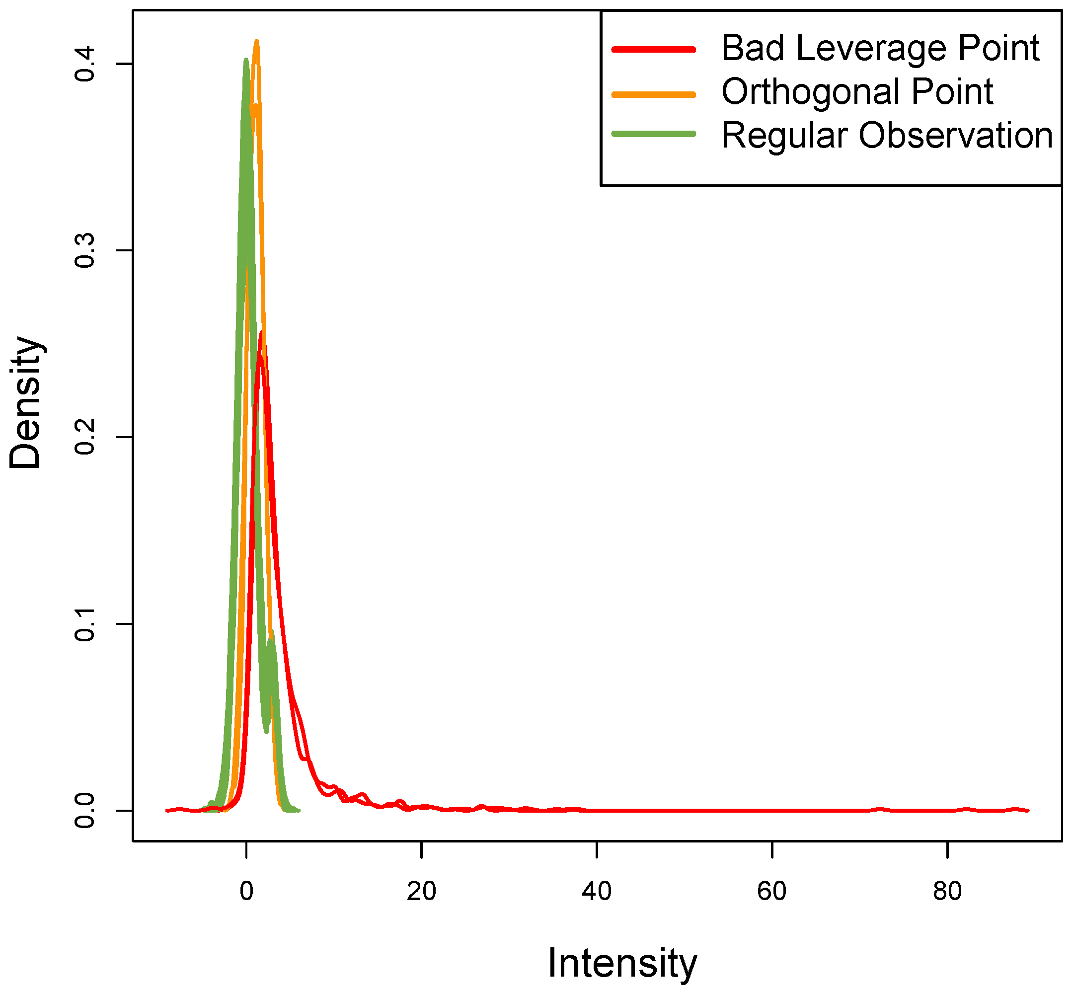Mathematics 09 00882 g008