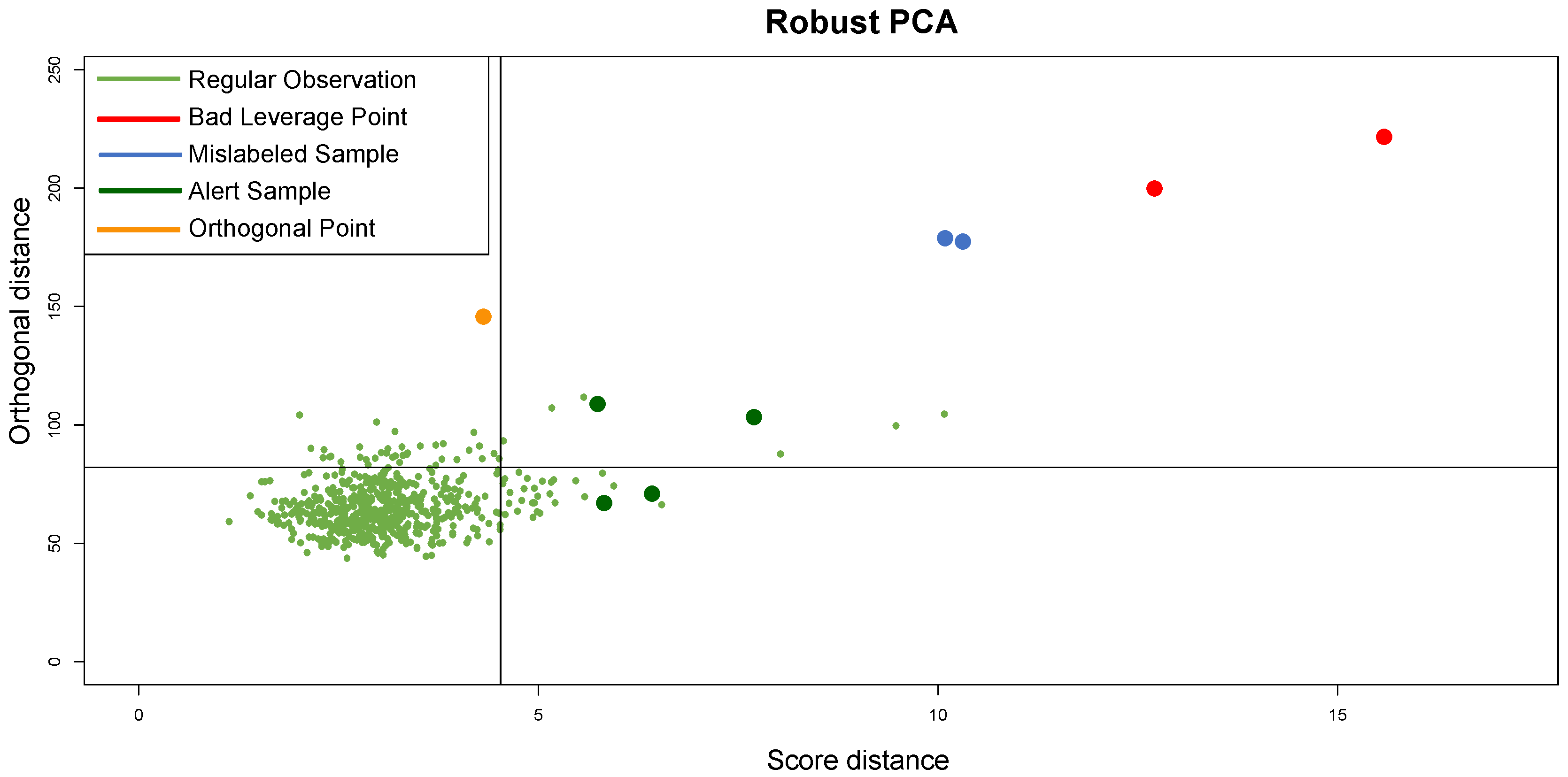 Mathematics 09 00882 g009