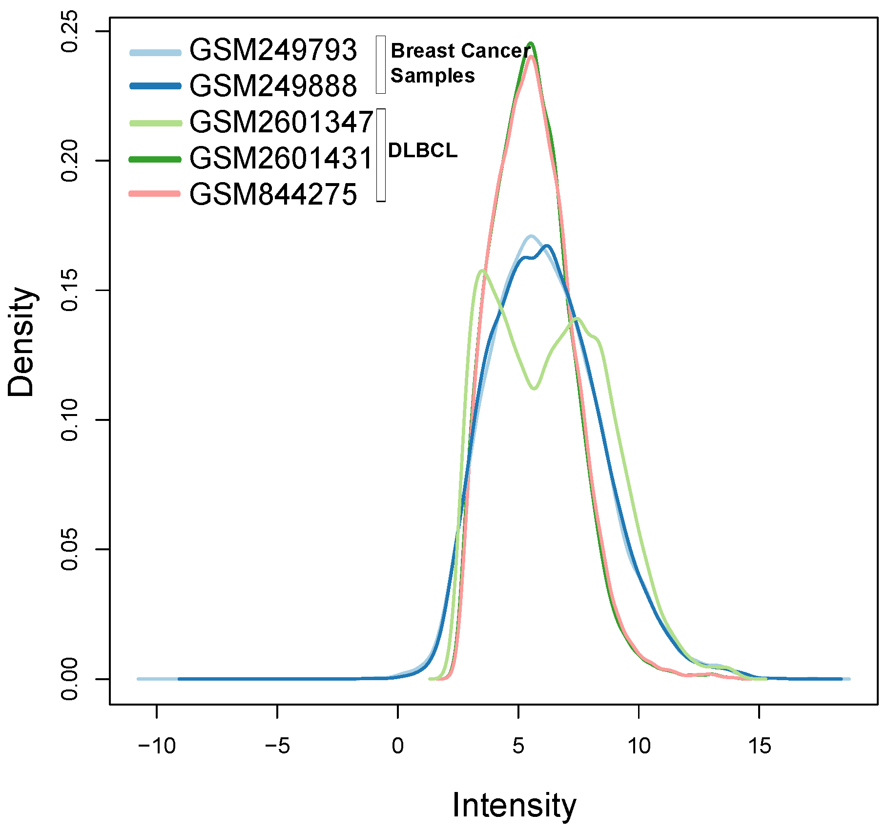 Mathematics 09 00882 g011