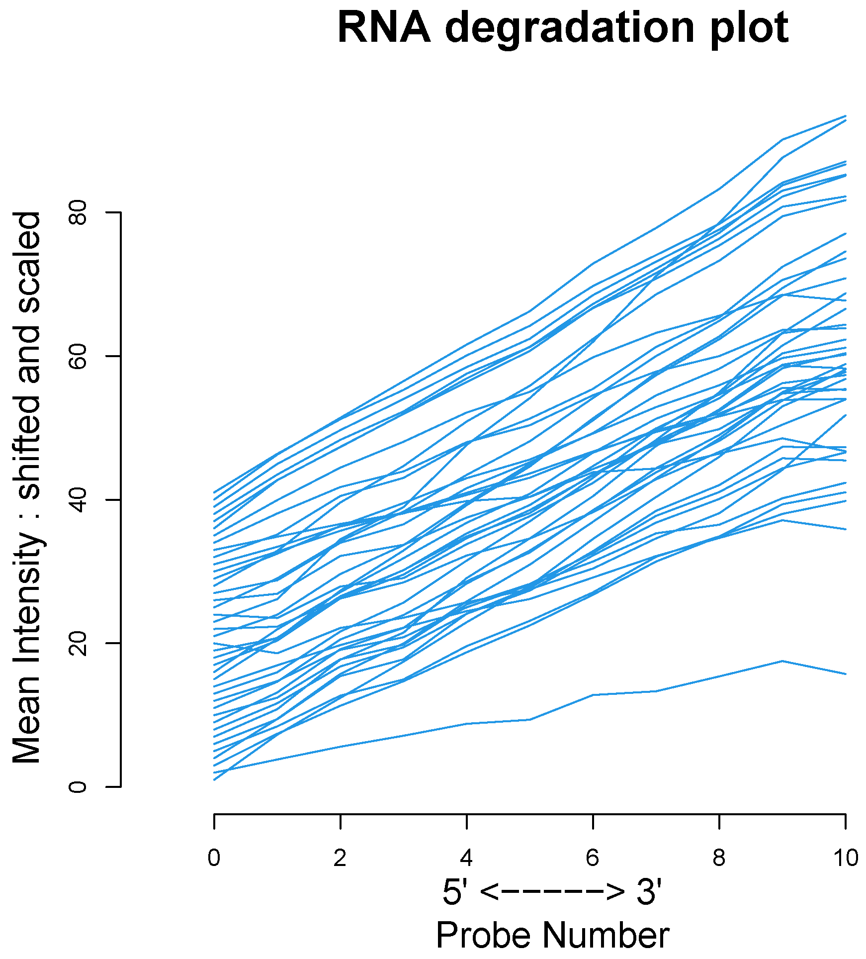 Mathematics 09 00882 g013