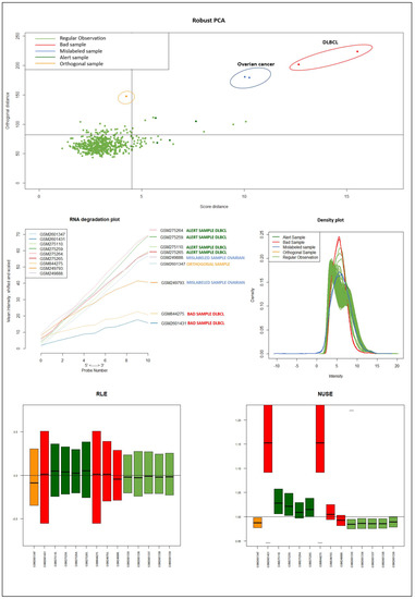 Mathematics 09 00882 g0a1