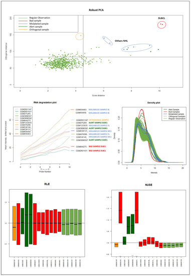 Mathematics 09 00882 g0a2