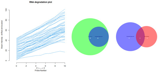 Mathematics 09 00882 g0a3