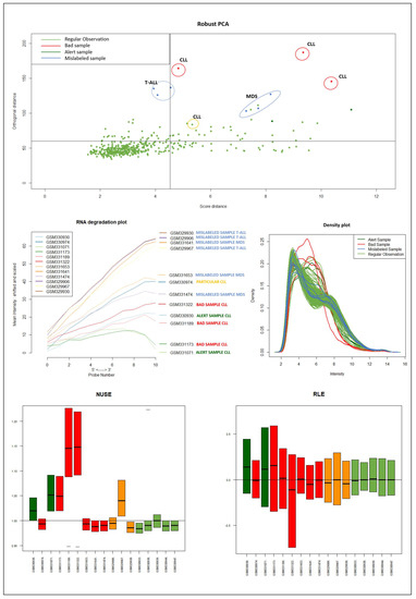 Mathematics 09 00882 g0a4