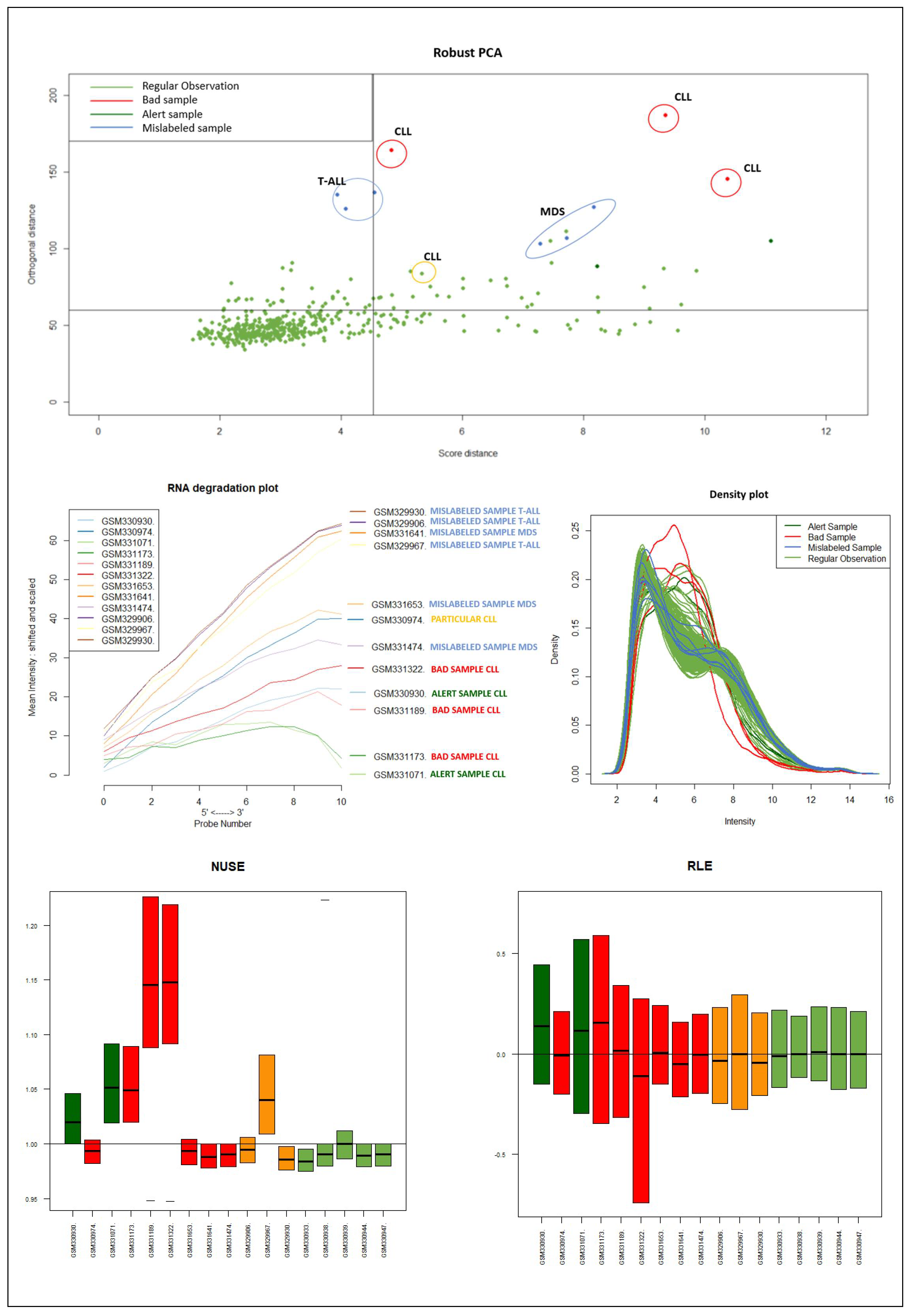 Mathematics 09 00882 g0a4
