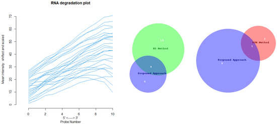 Mathematics 09 00882 g0a5
