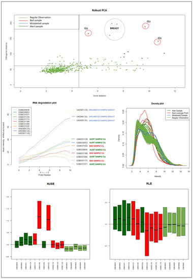 Mathematics 09 00882 g0a6