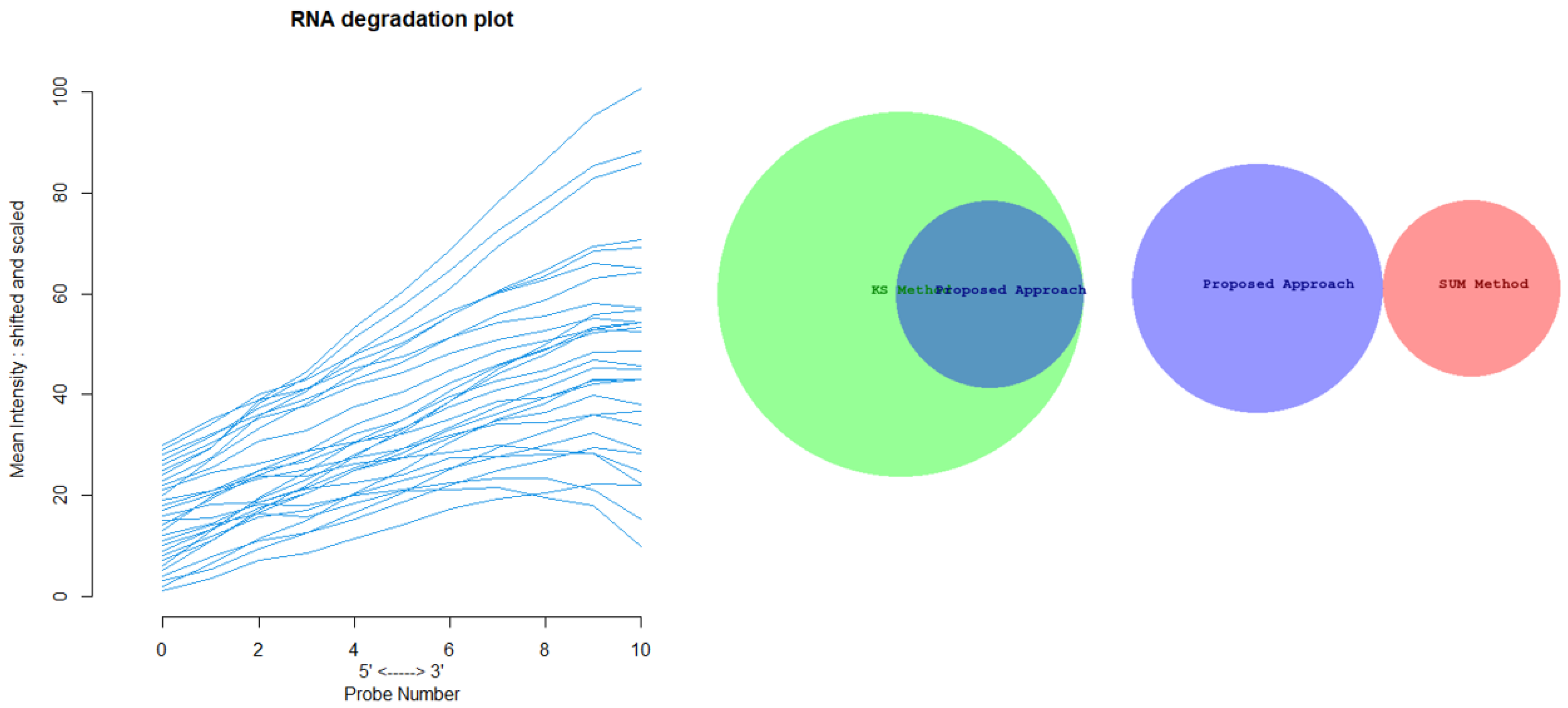 Mathematics 09 00882 g0a7